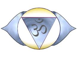 ajna chakra
